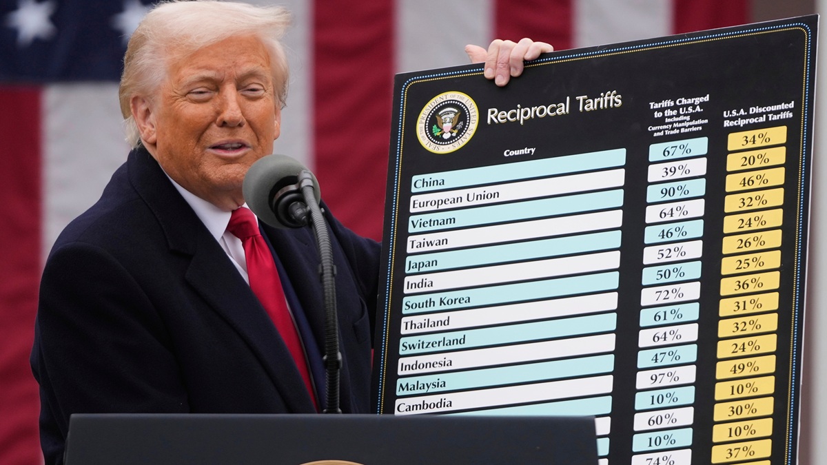 US Supreme Court quashes Trump’s tariff orders: Does it mean zero tariff on India? Explained