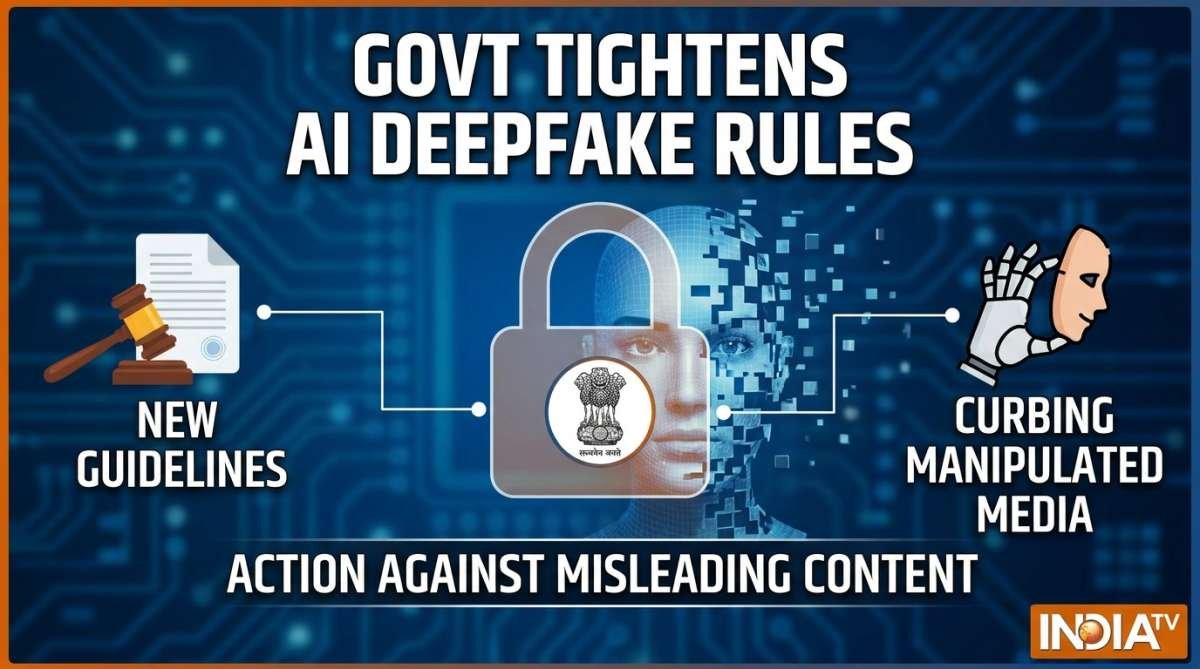 Govt crackdown on AI deepfake: What are the new rules for social media platforms and AI content?